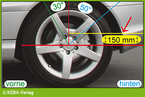 TUNING-Wiki - Radabdeckung bei EG-Zulassung